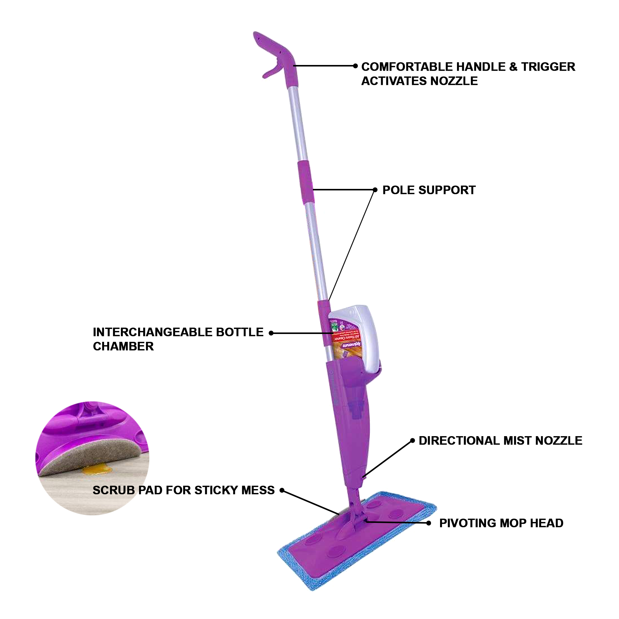 Rejuvenate Click and Clean Multi Surface Spray Mop System 